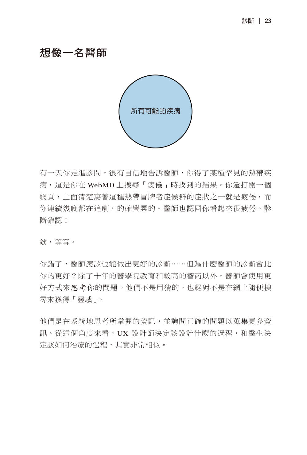 UX商業價值實現之道｜打造成功的數位產品服務
