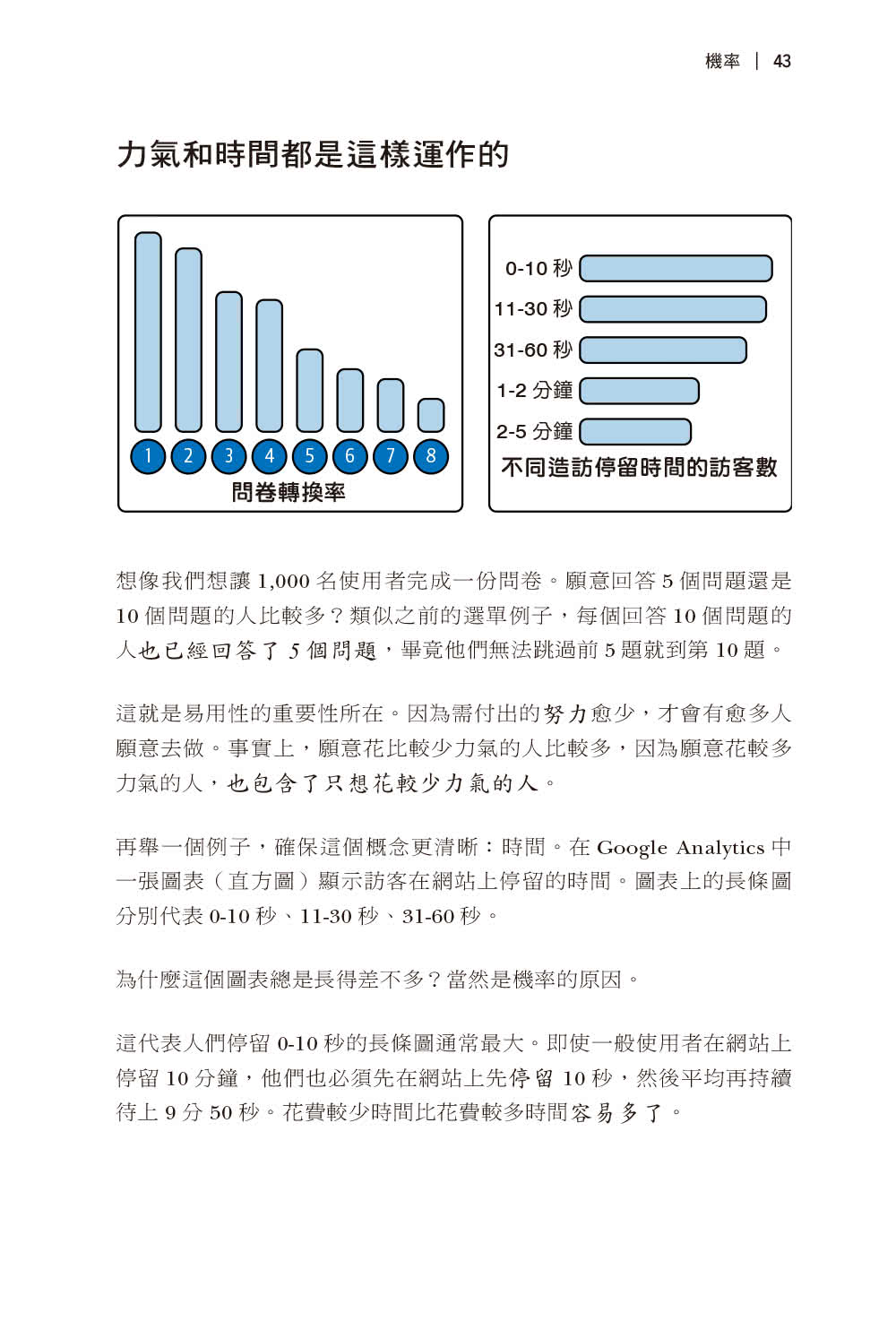 UX商業價值實現之道｜打造成功的數位產品服務