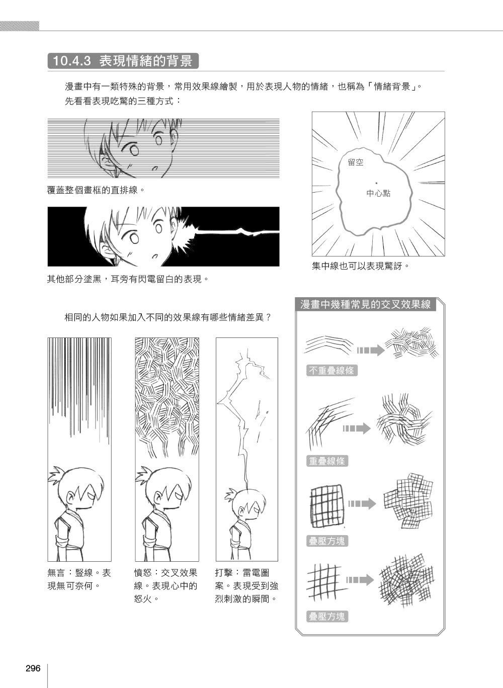 漫畫技法自學聖經