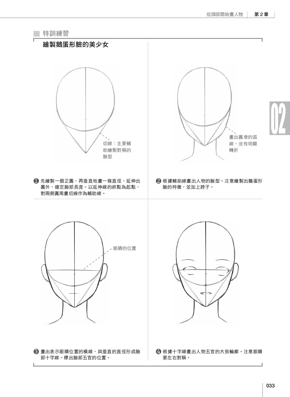 漫畫技法自學聖經
