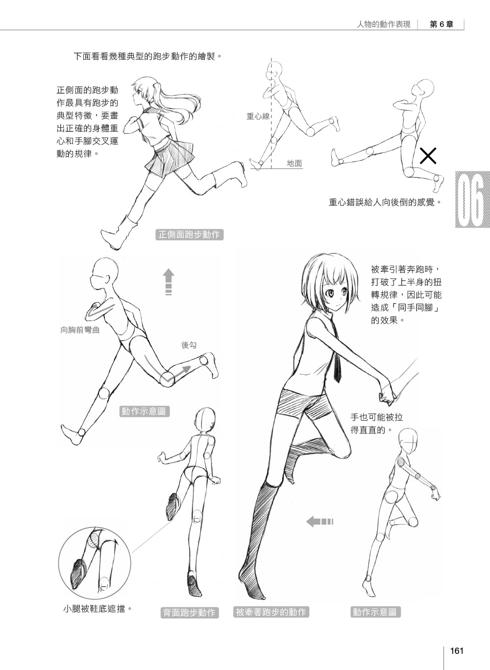 漫畫技法自學聖經