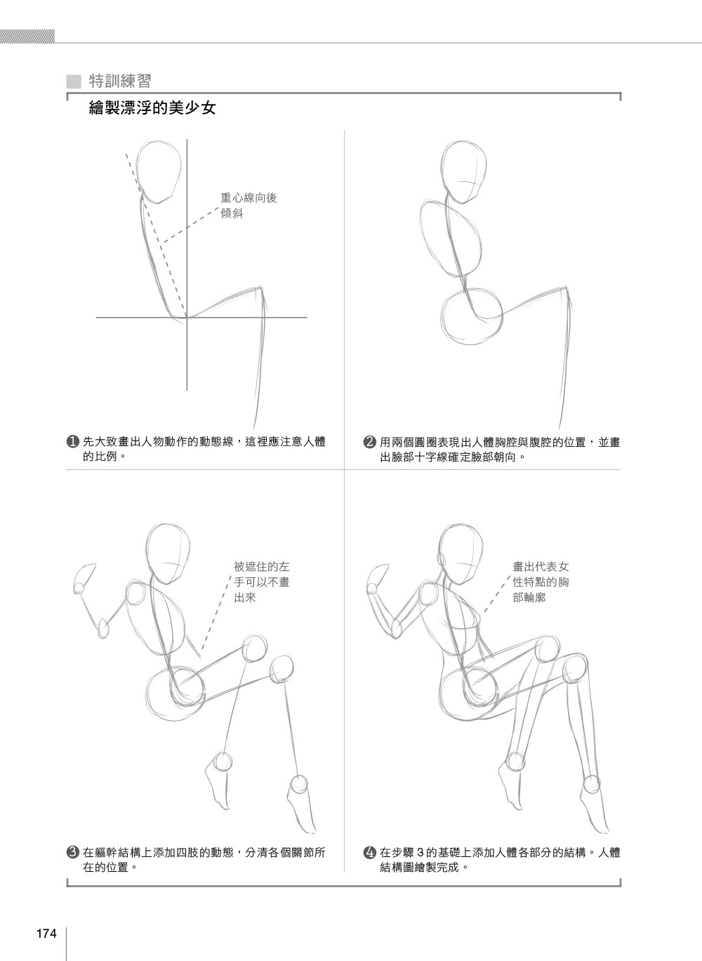 漫畫技法自學聖經