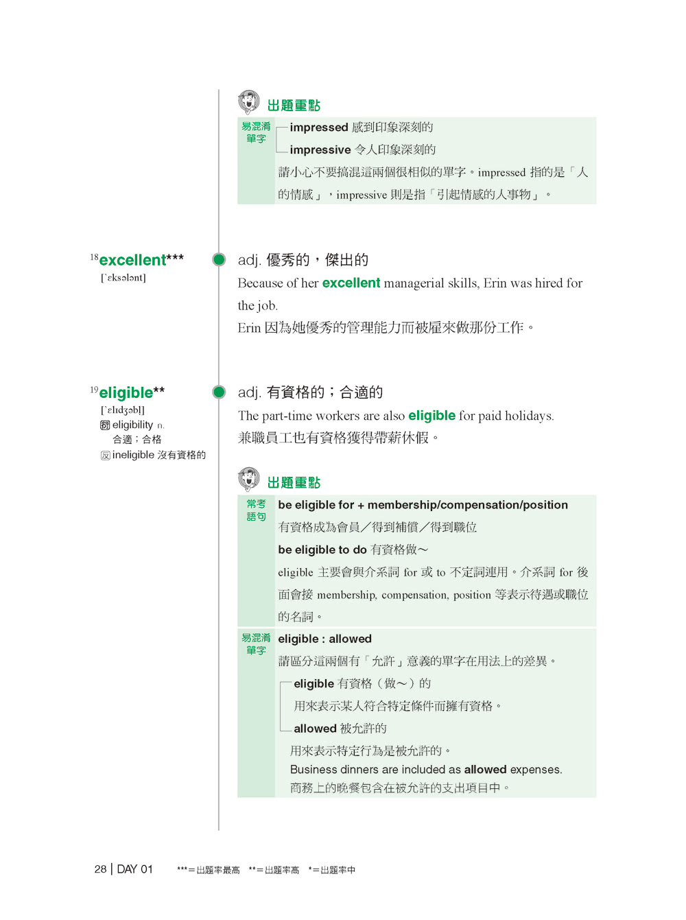 全新！新制多益 TOEIC 單字大全：備考多益唯一推薦權威單字書！不論題型如何變化 內容持續更新 常考字彙表