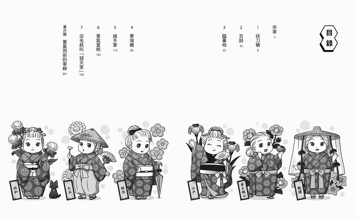 神奇柑仔店18：紅子與錢天堂的起點