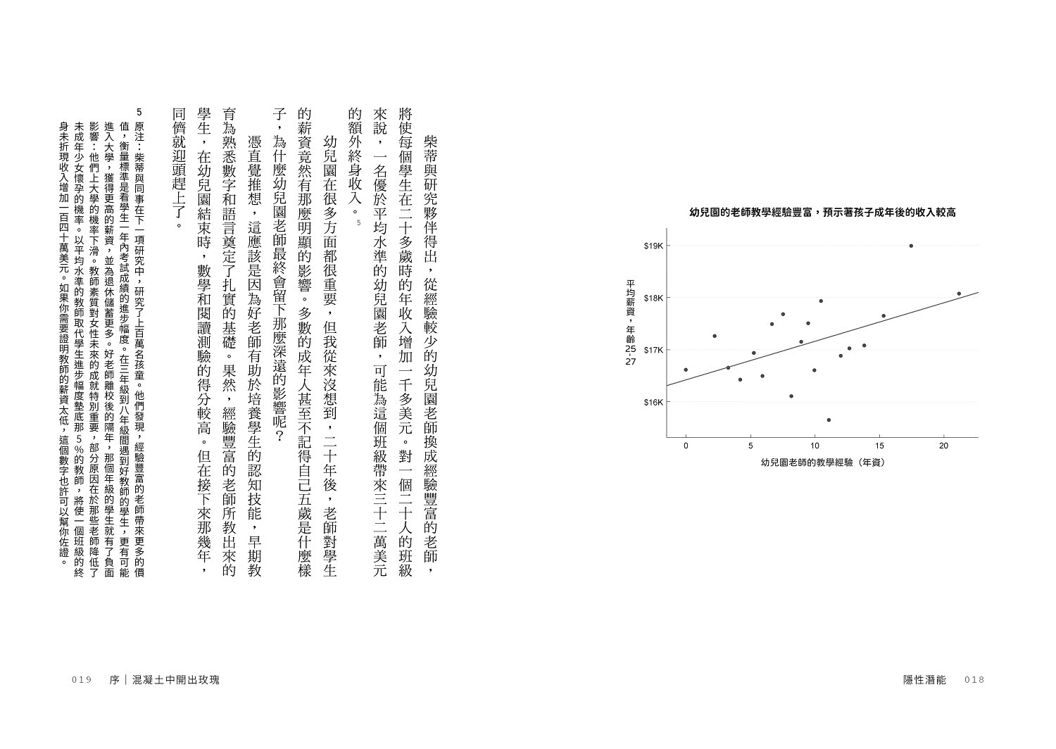 隱性潛能：華頓商學院最具影響力教授 突破天賦極限的實證科學【附潛能提升秘訣卡】