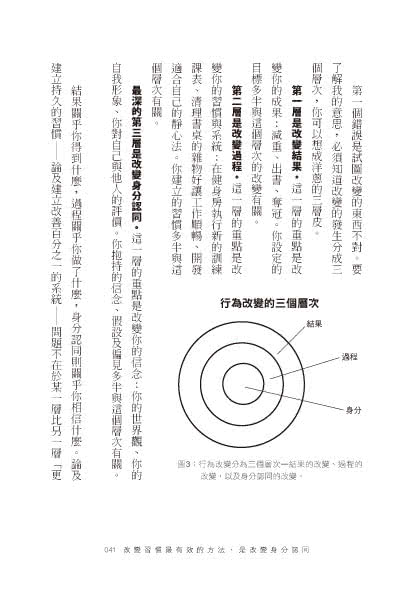 原子習慣：細微改變帶來巨大成就的實證法則