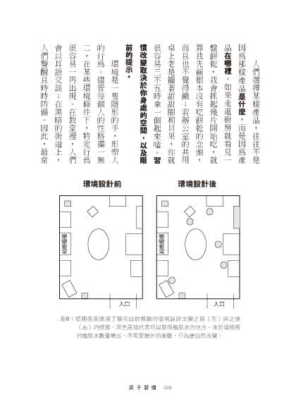 原子習慣：細微改變帶來巨大成就的實證法則