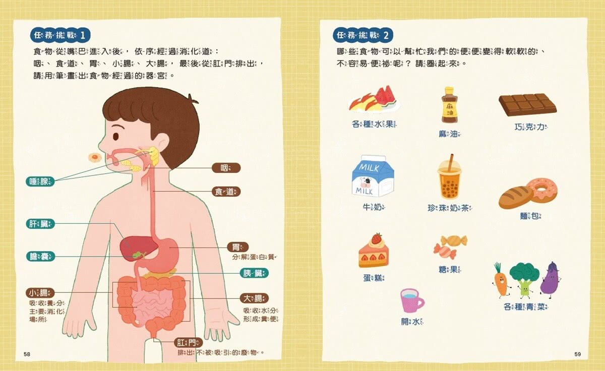 黃瑽寧醫師的兒童健康繪本套書（身體怎麼了？＋生病怎麼辦？）