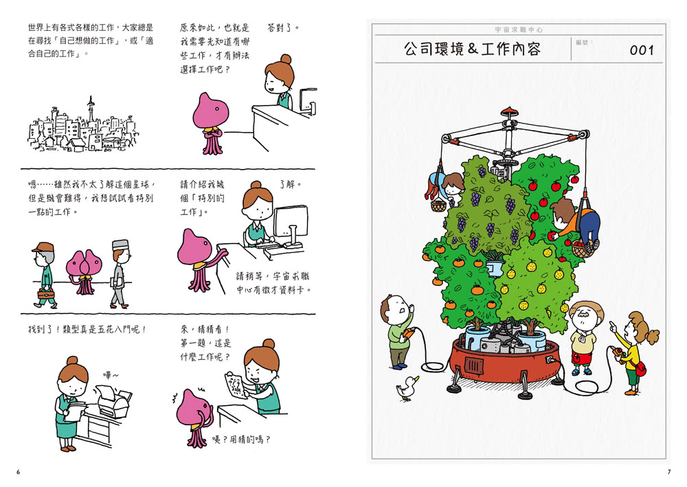 你想要怎樣的工作：什麼是工作？什麼是人生？吉竹伸介的思考方式值得學習！（隨書特典工作證貼紙）