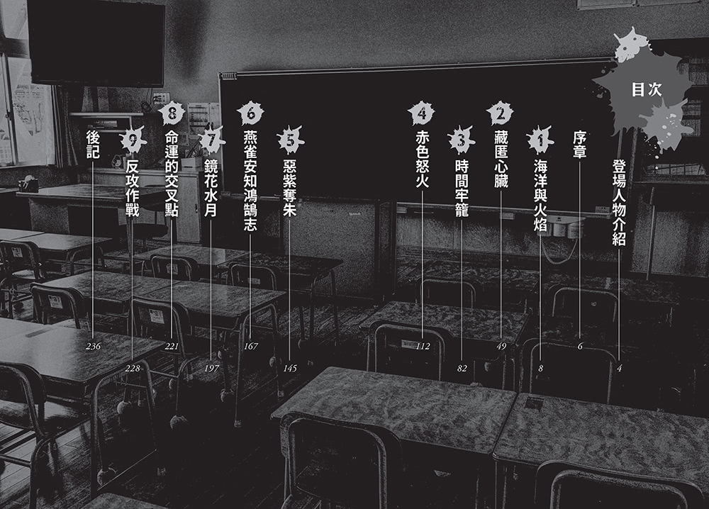 狼人生存遊戲14：暗中摸索！小學校園的狼人遊戲
