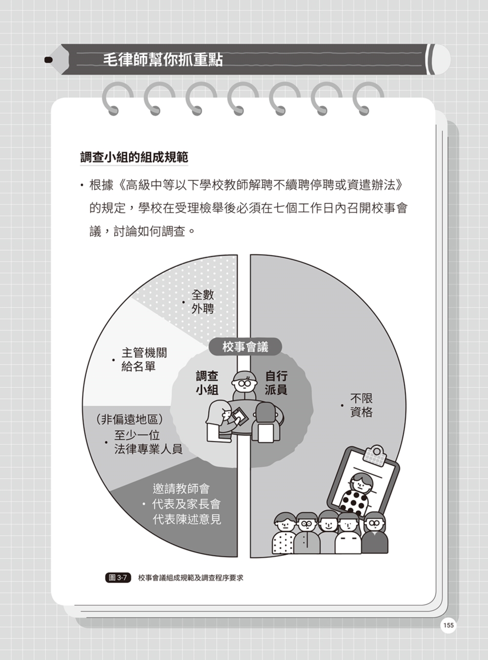 律師帶你看校園大小事： 老師和家長必知的44個霸凌防制和性平觀念指南