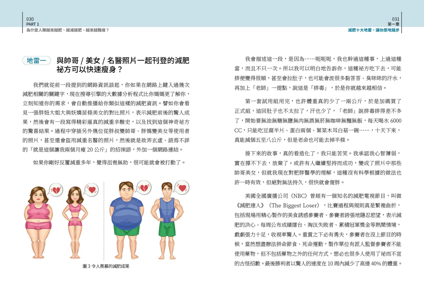 科學實證 人人適用：百變211 終極瘦身密碼