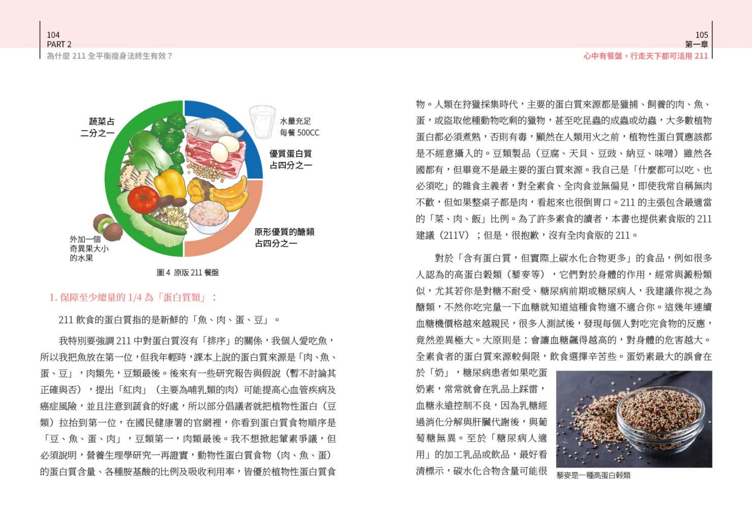 科學實證 人人適用：百變211 終極瘦身密碼