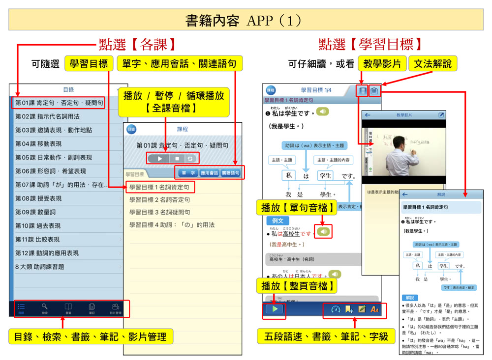 大家學標準日本語【初/中/高級本】行動學習新版套書