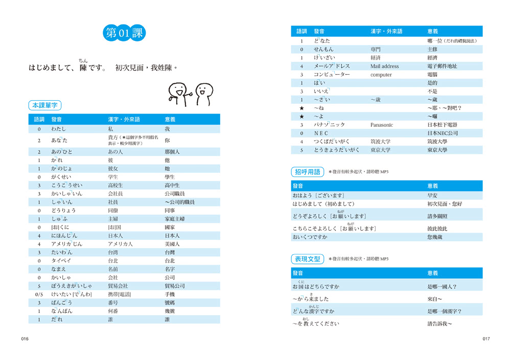 大家學標準日本語【初/中/高級本】行動學習新版套書