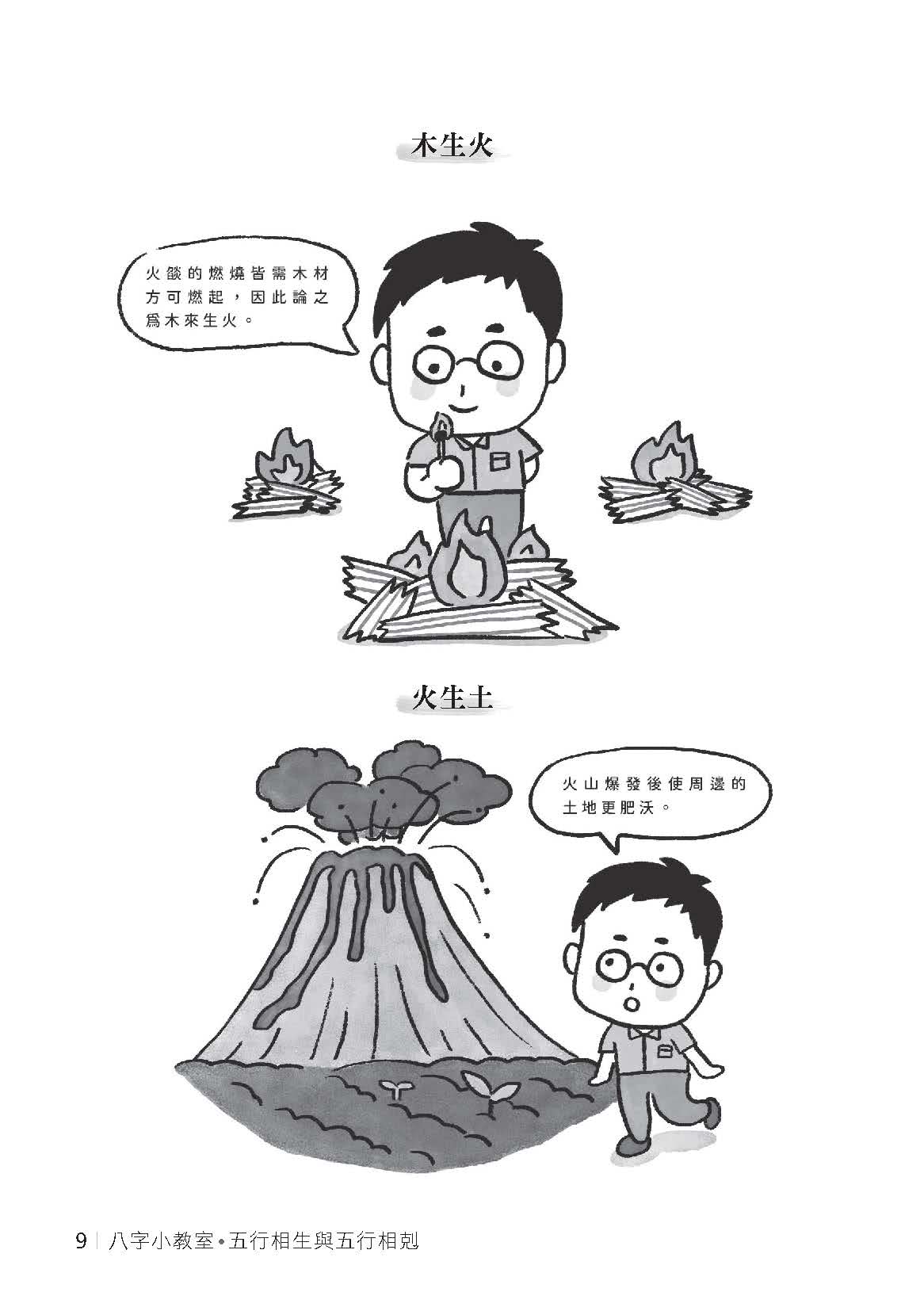 最重要的人生練習題：認識命運、覺察幸福（二版）