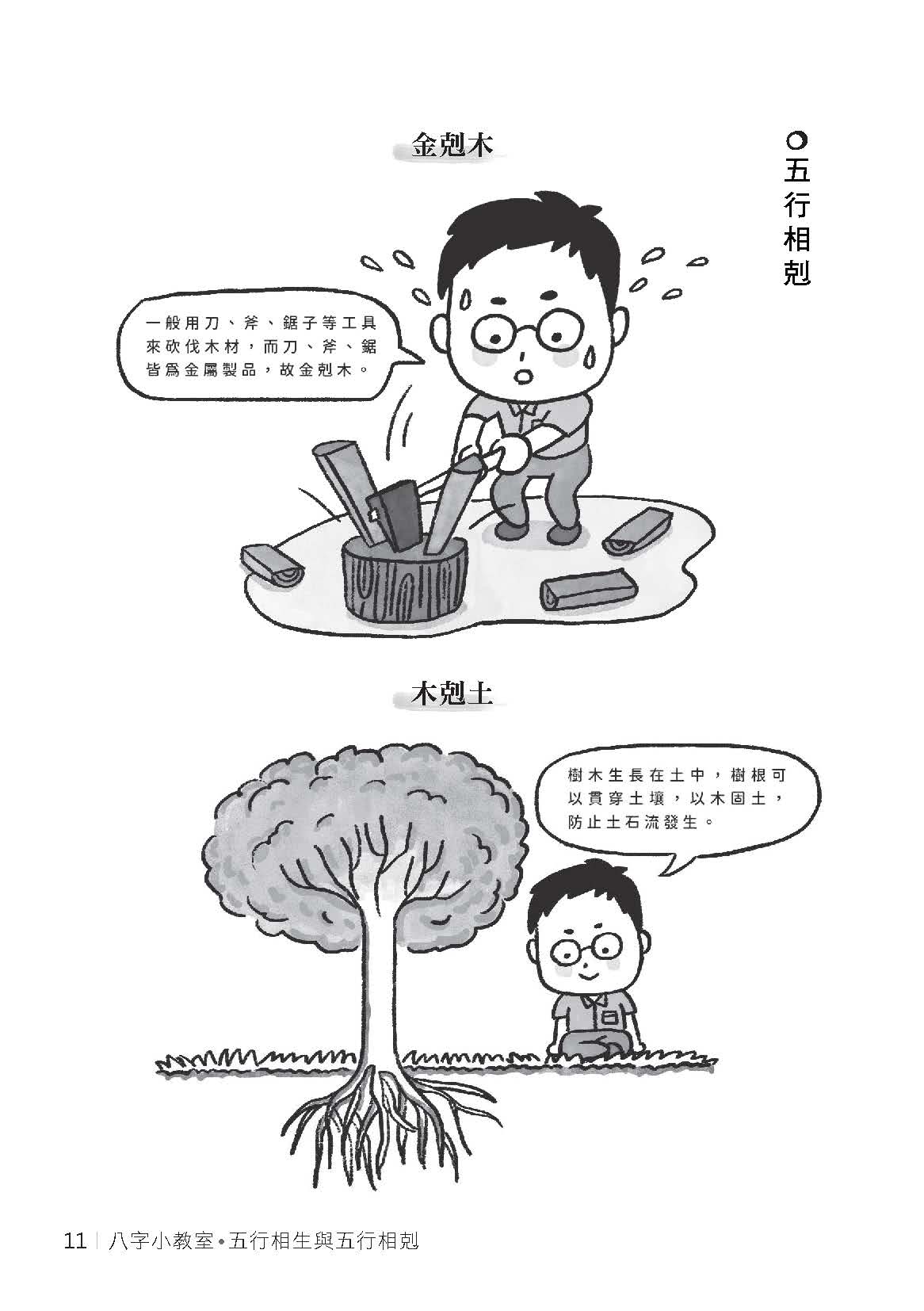 最重要的人生練習題：認識命運、覺察幸福（二版）