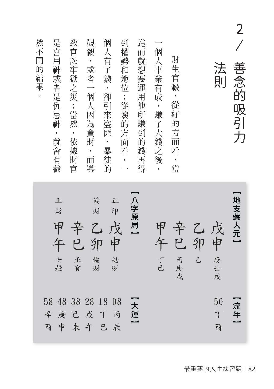 最重要的人生練習題：認識命運、覺察幸福（二版）