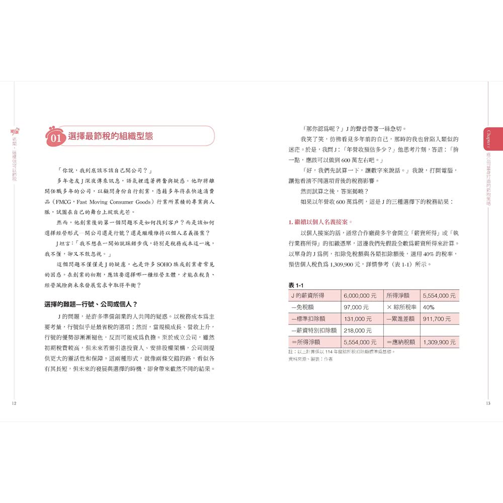 老闆，這樣做可以節稅：企業新創、成長、傳承必備的實戰指南36計