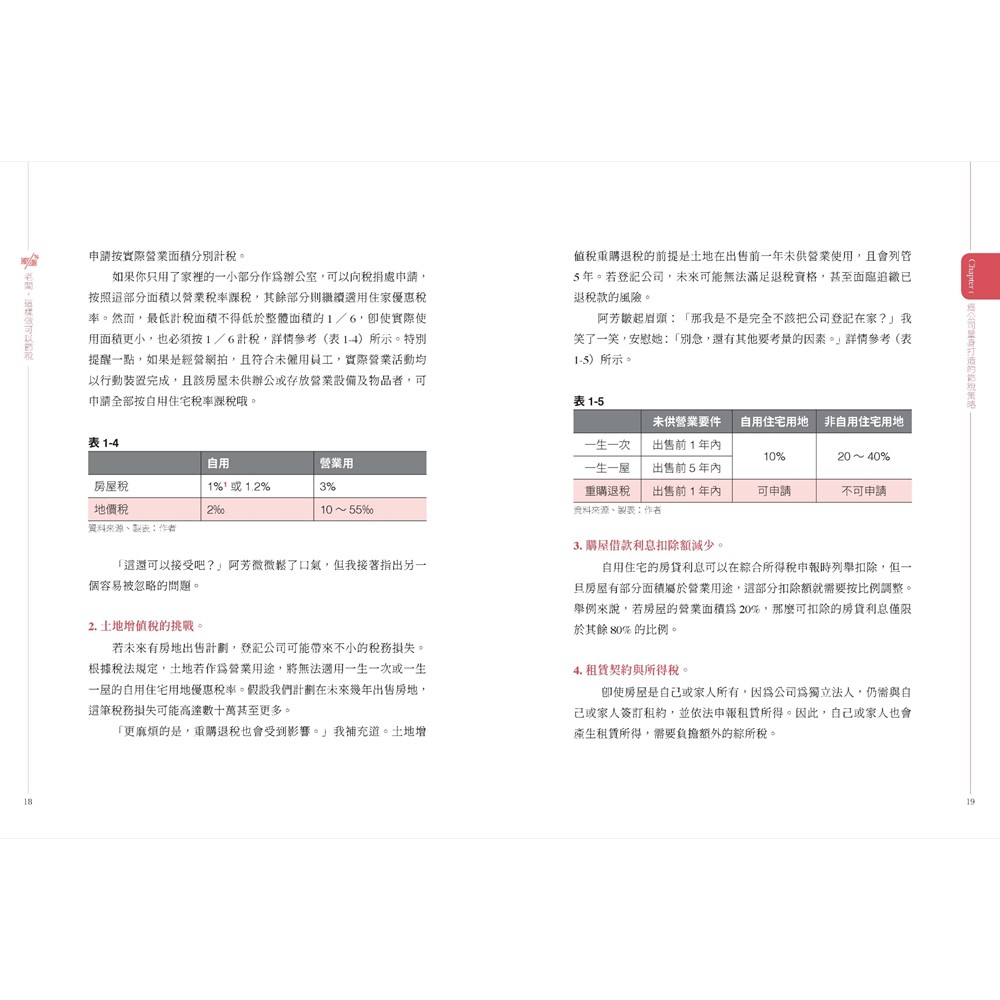 老闆，這樣做可以節稅：企業新創、成長、傳承必備的實戰指南36計