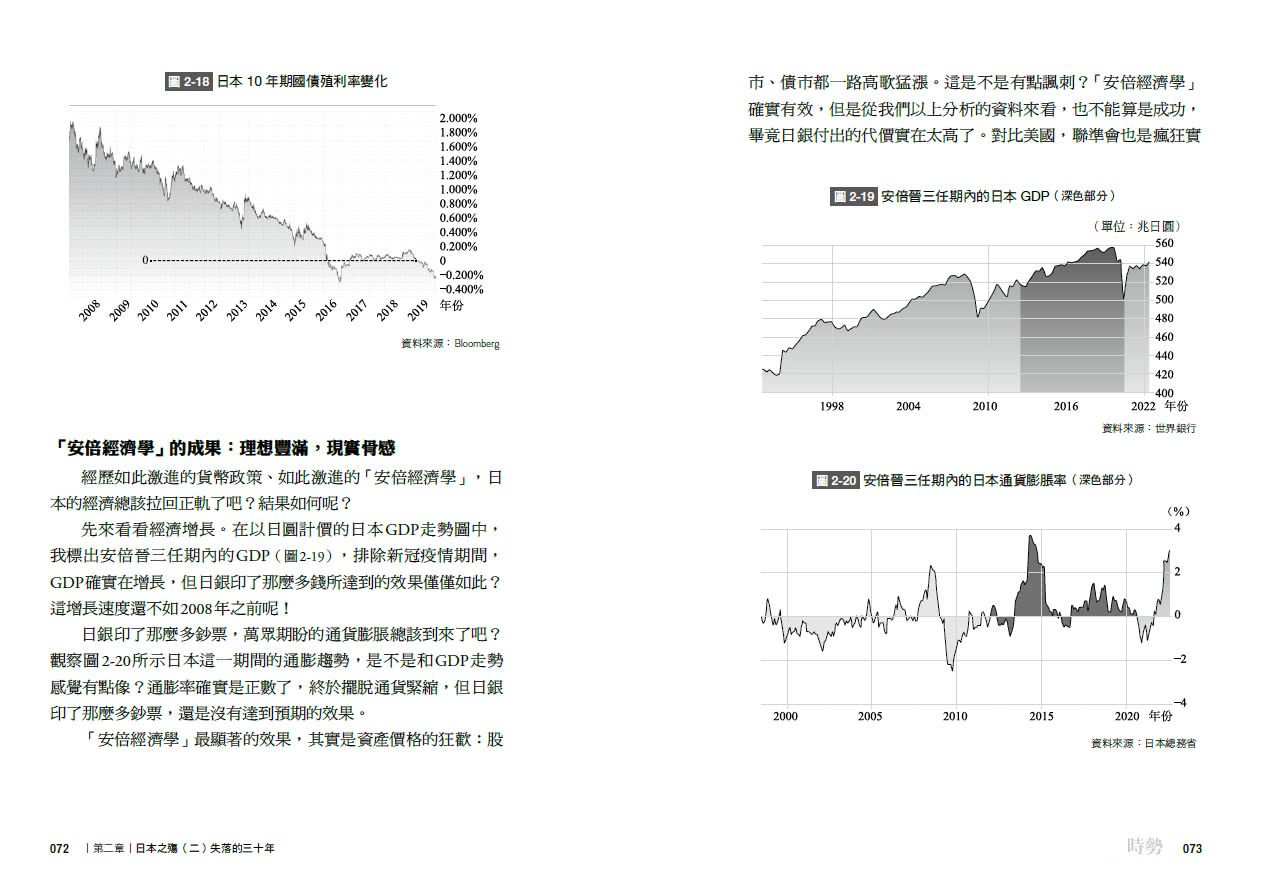 時勢：財經知識型YT「小Lin說」第一本商業金融科普書 讓你一口氣看懂世界經濟大局