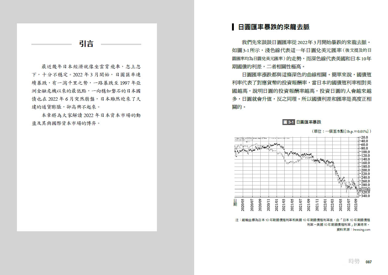時勢：財經知識型YT「小Lin說」第一本商業金融科普書 讓你一口氣看懂世界經濟大局