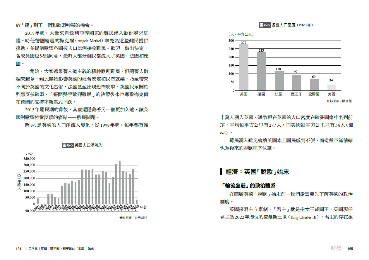 時勢：財經知識型YT「小Lin說」第一本商業金融科普書 讓你一口氣看懂世界經濟大局