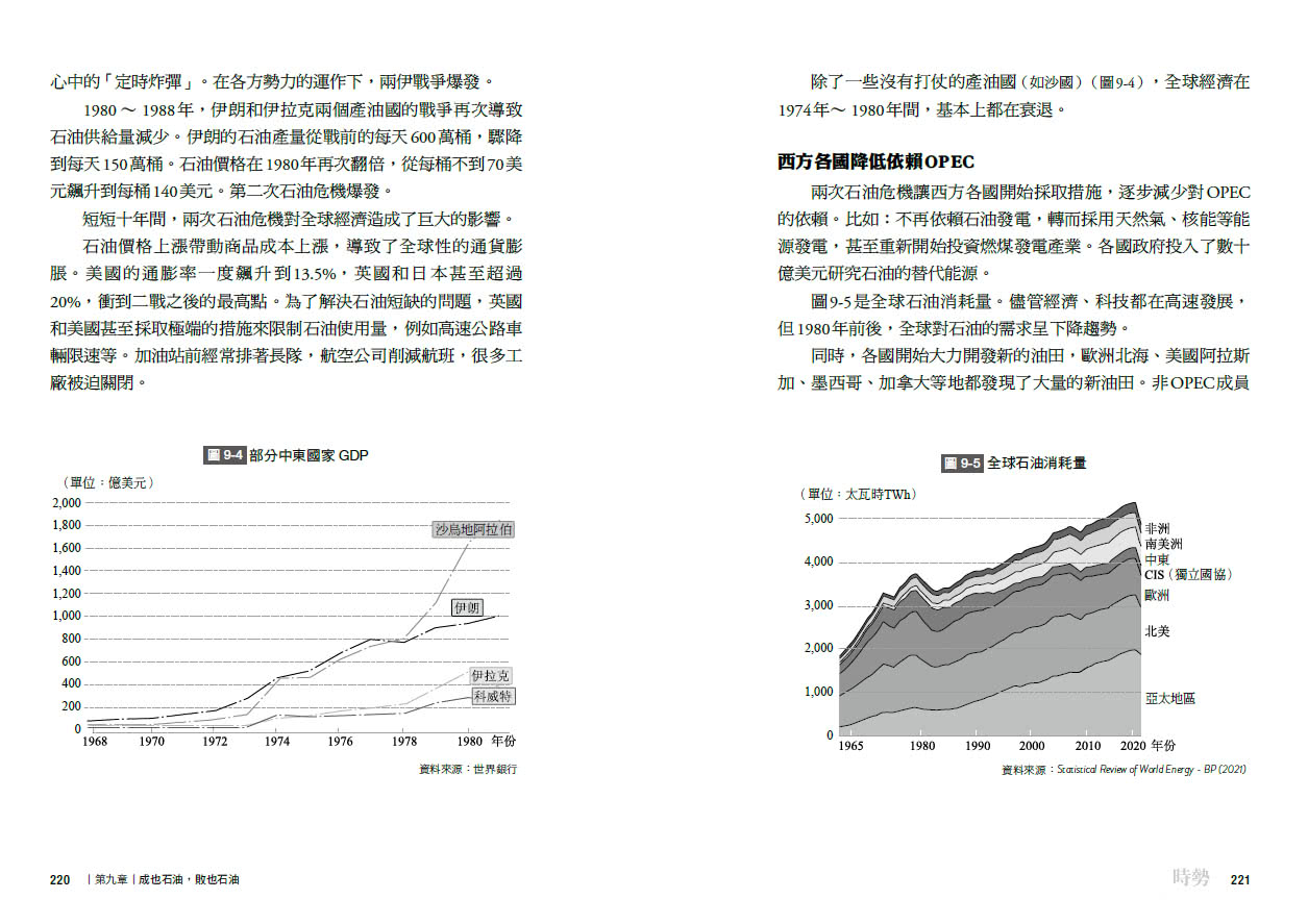 時勢：財經知識型YT「小Lin說」第一本商業金融科普書 讓你一口氣看懂世界經濟大局