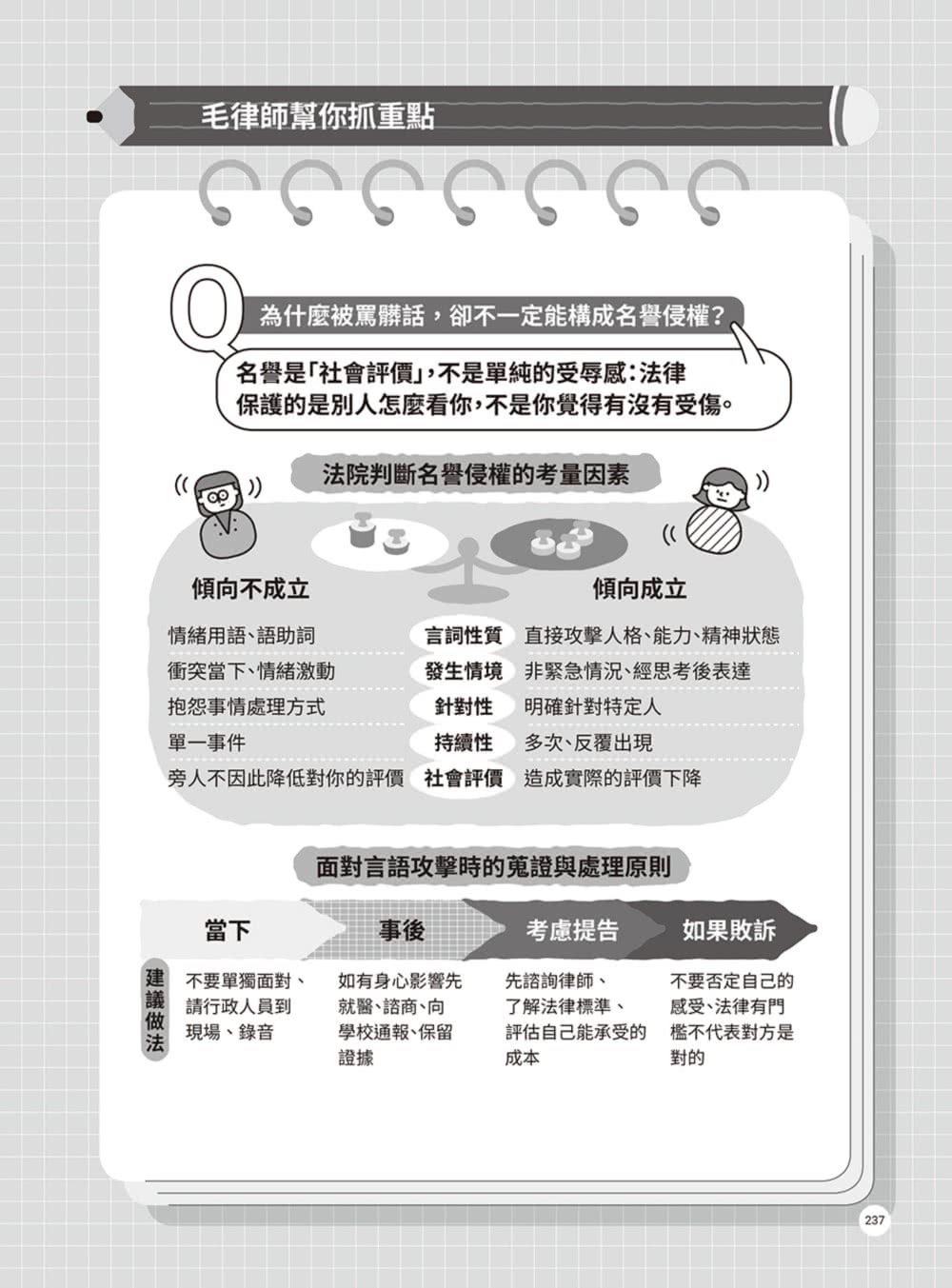 【商周】律師帶你看校園大小事2：老師必知的33個法律問題