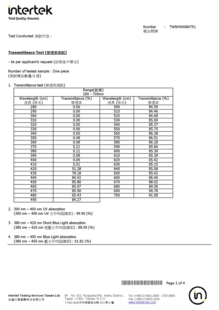 gomojoo 24吋 gomojoo 電腦專用抗菌防護罩(