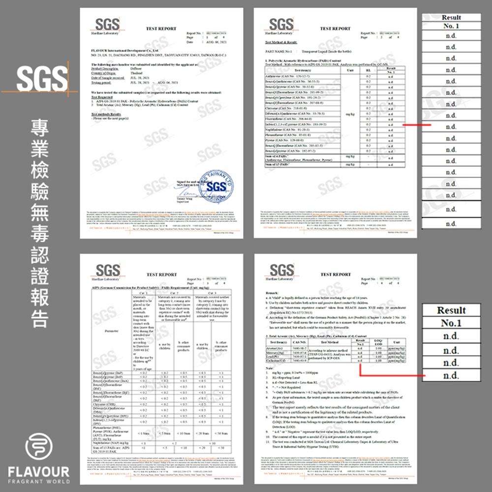 FLAVOUR 寵物友善系列/香氛擴香禮盒組 70ml x3