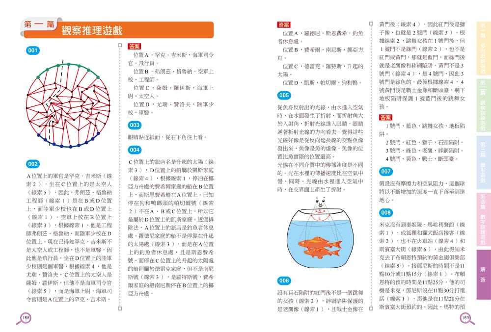 越玩越聰明的智力激增遊戲