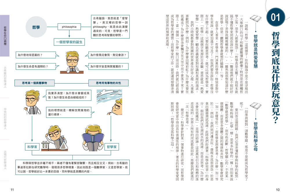 3分鐘讀懂最有趣的哲學史