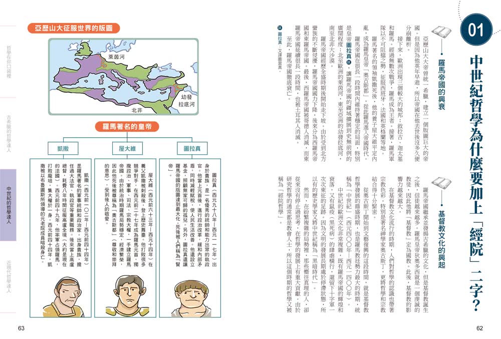 3分鐘讀懂最有趣的哲學史