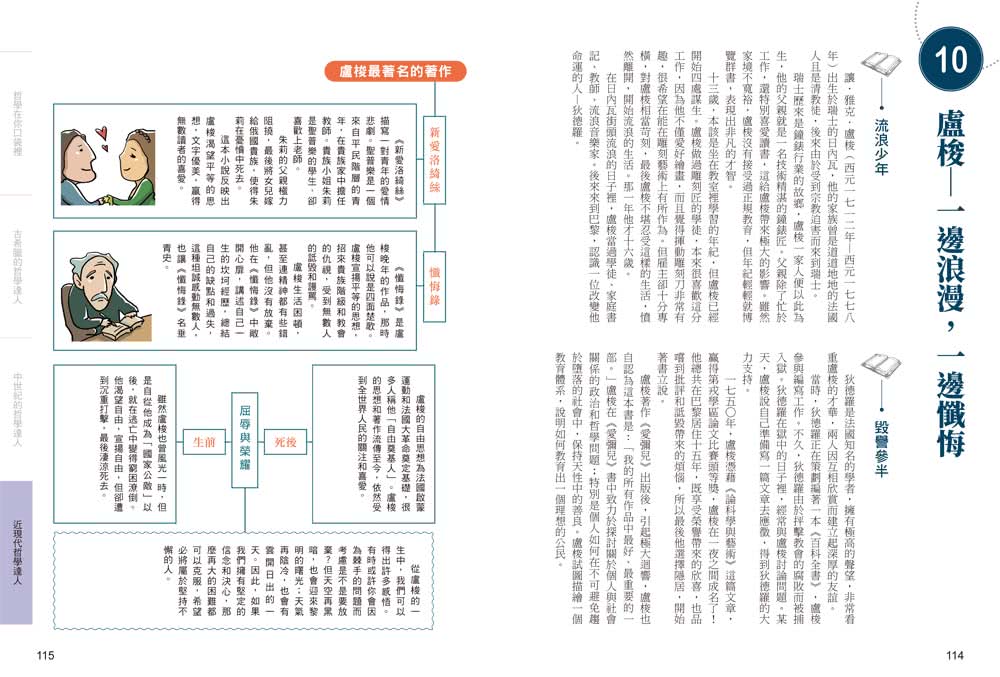 3分鐘讀懂最有趣的哲學史