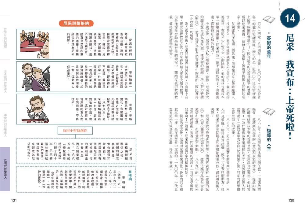 3分鐘讀懂最有趣的哲學史