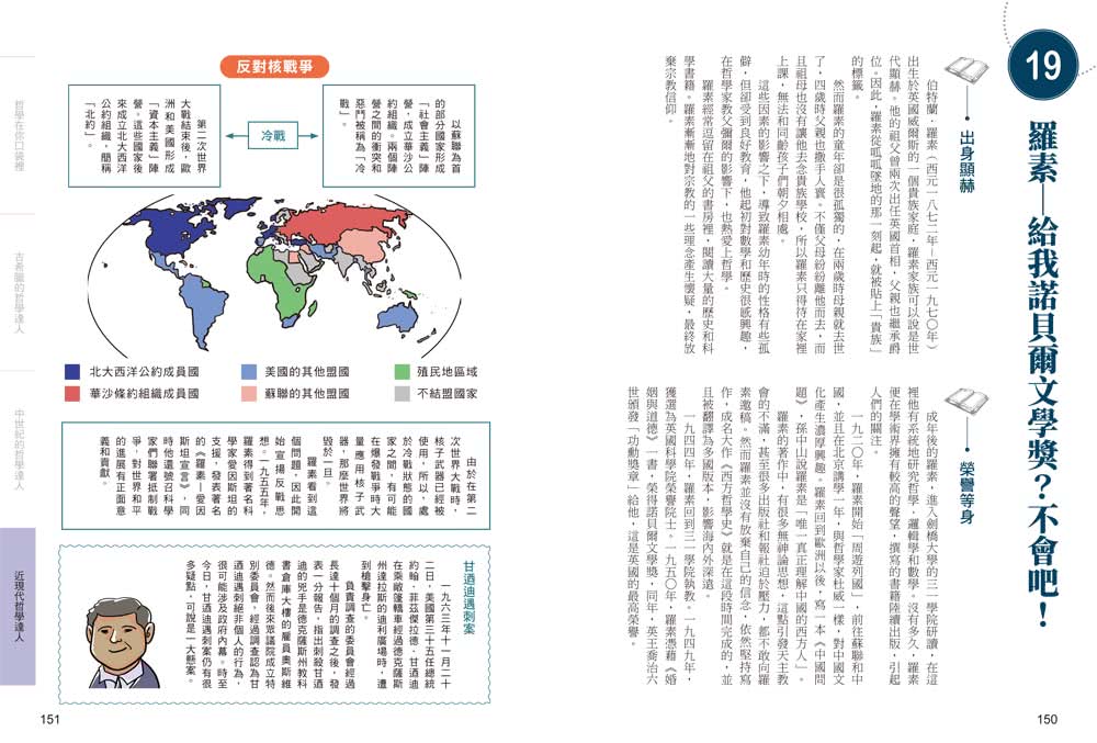 3分鐘讀懂最有趣的哲學史