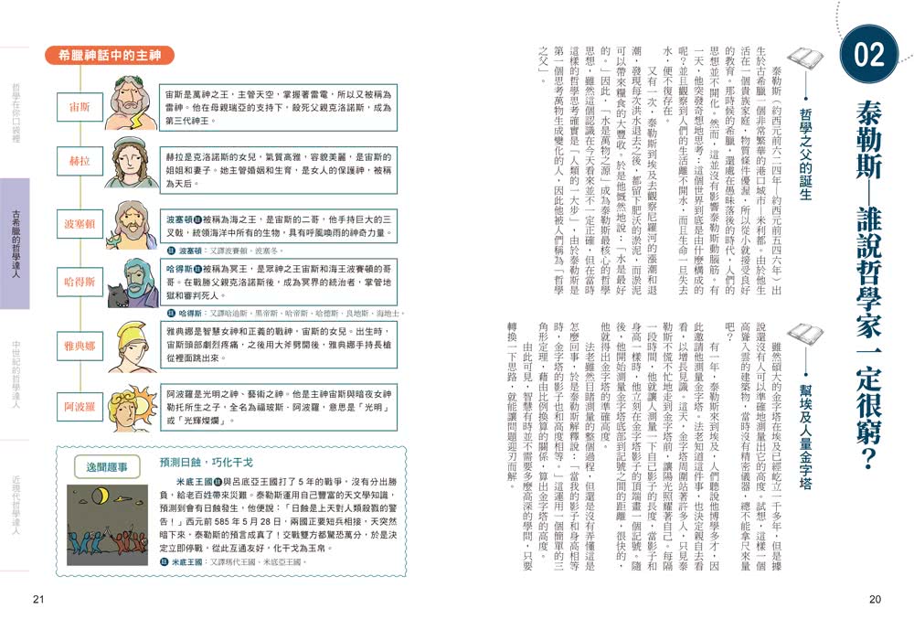 3分鐘讀懂最有趣的哲學史