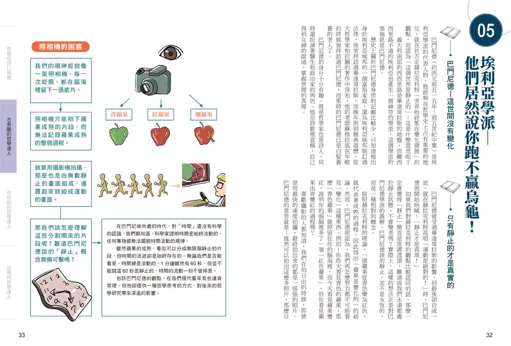 3分鐘讀懂最有趣的哲學史