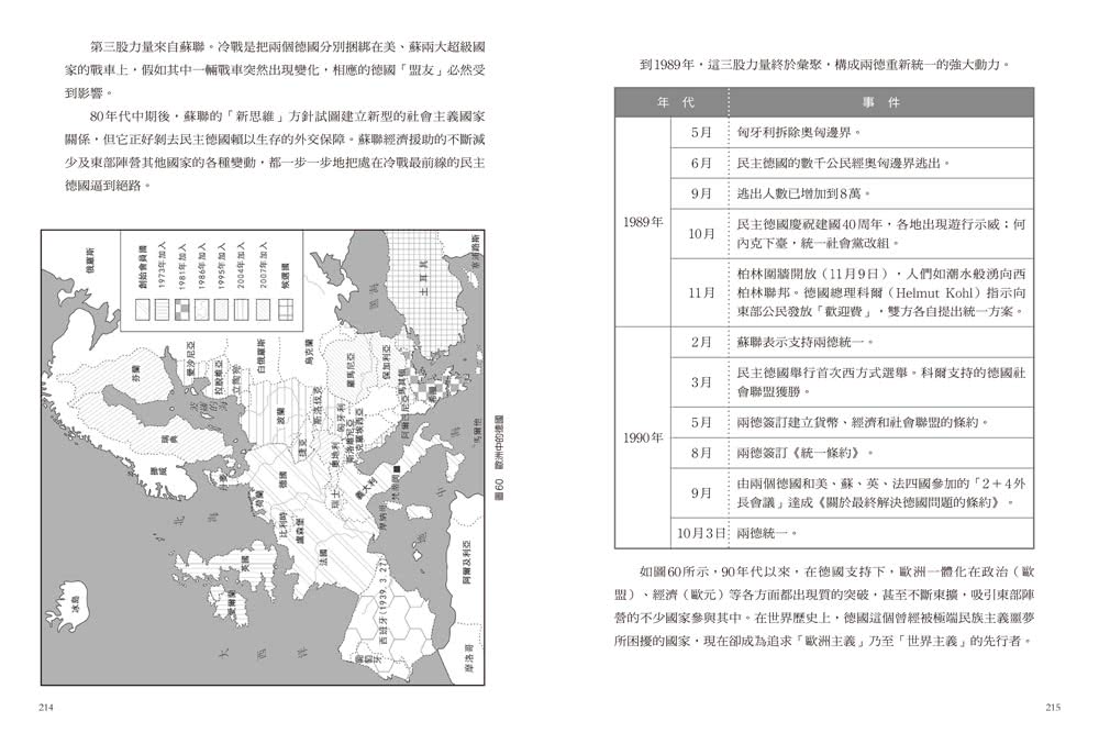 看地圖一次讀懂德國史