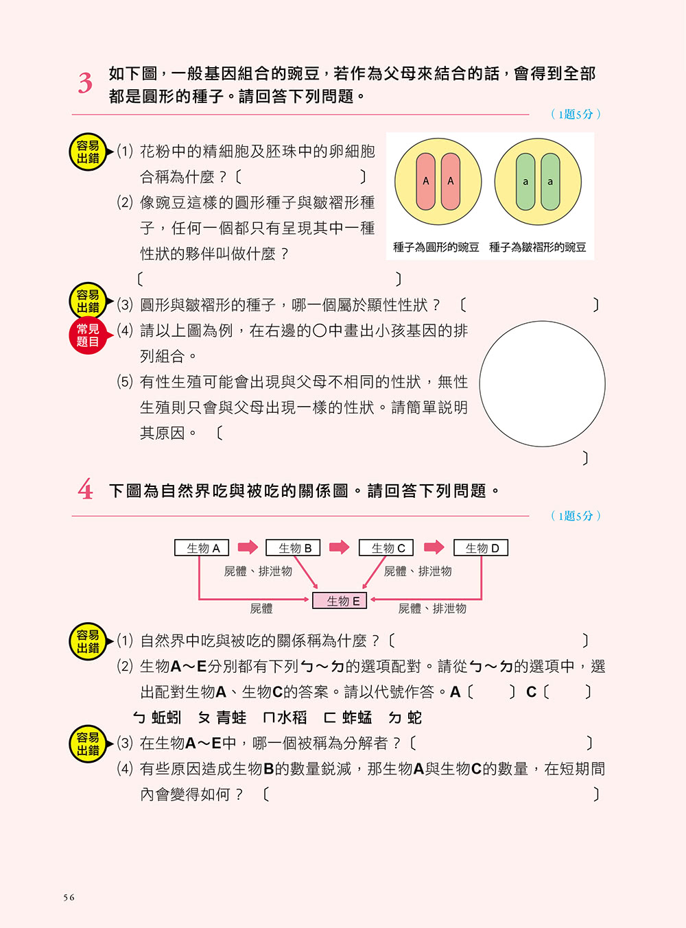 神解 一點就通 中學理科拿高分 Momo購物網