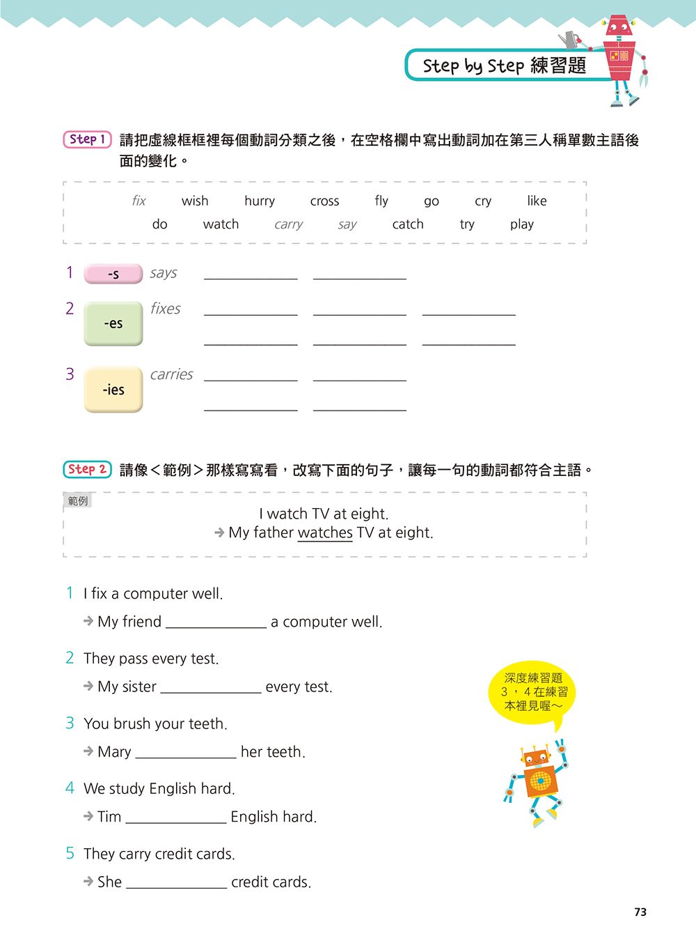 圖解自學基礎英語文法 Momo購物網