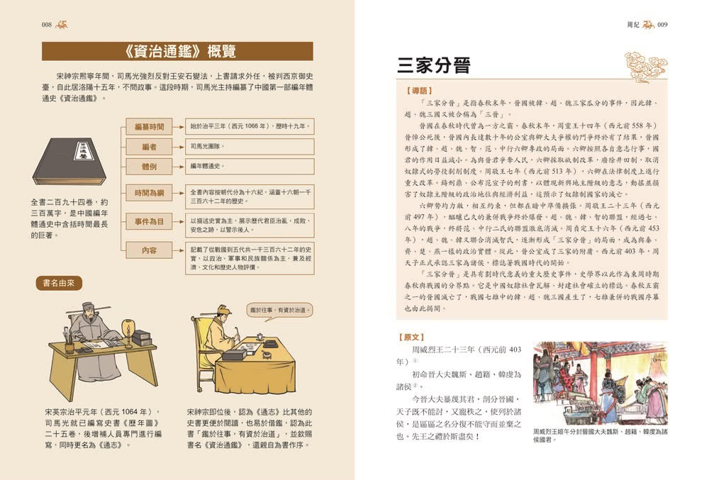 圖解•資治通鑑