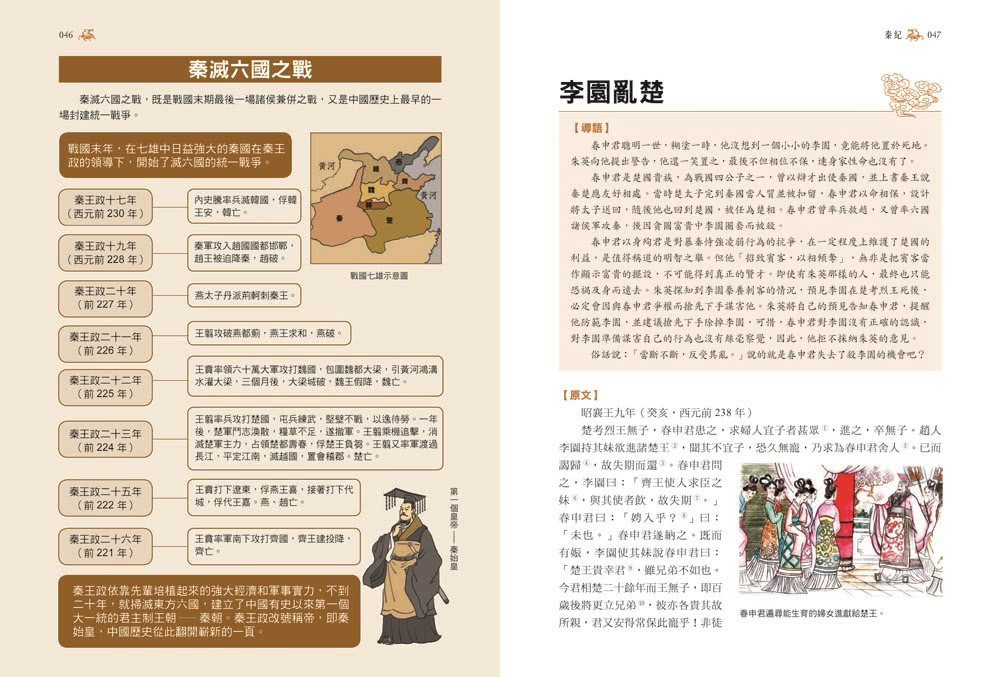 圖解•資治通鑑