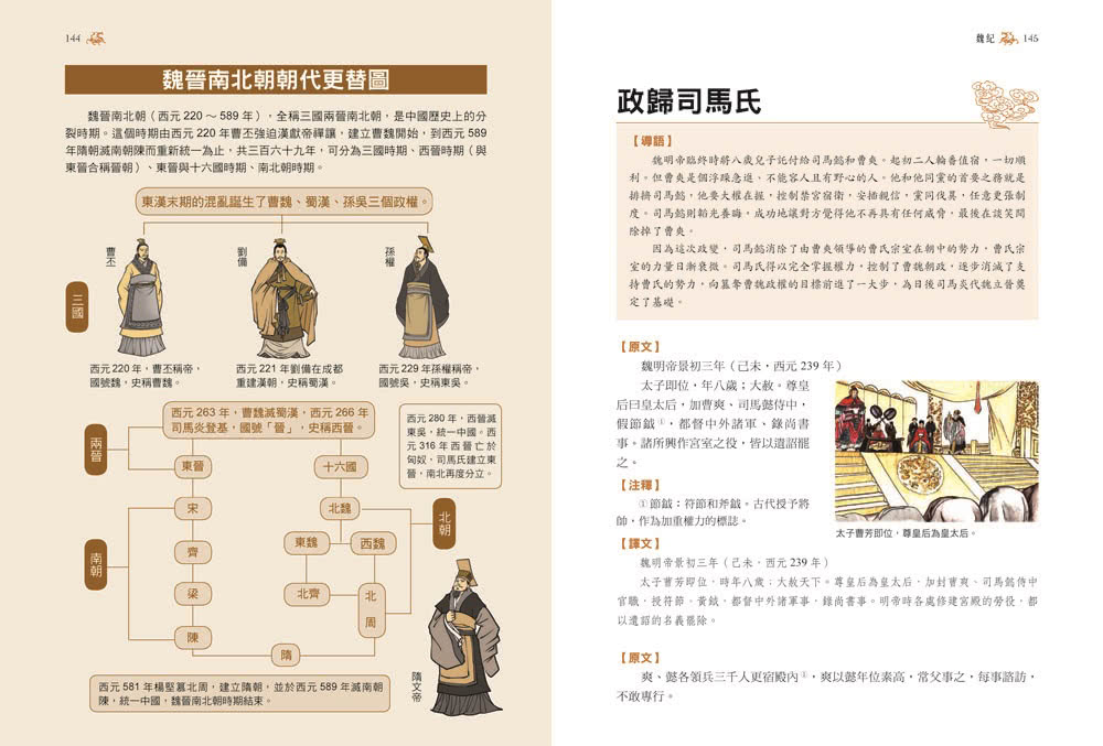 圖解•資治通鑑