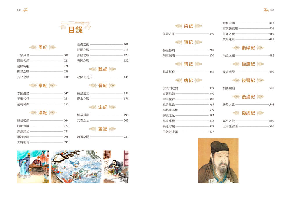 圖解•資治通鑑