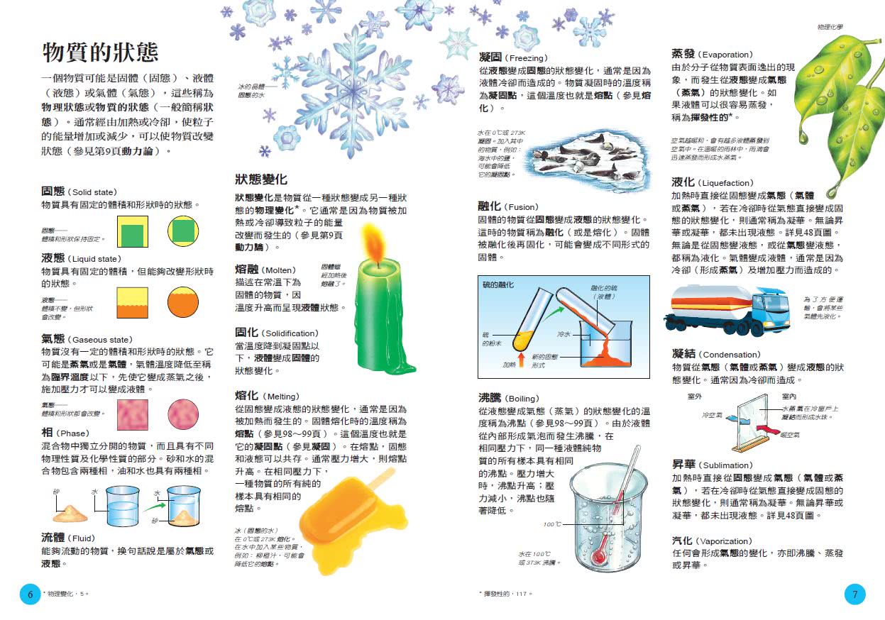 國高中生必備圖解科學辭典 化學 生物 物理 數學全套4冊 Momo購物網