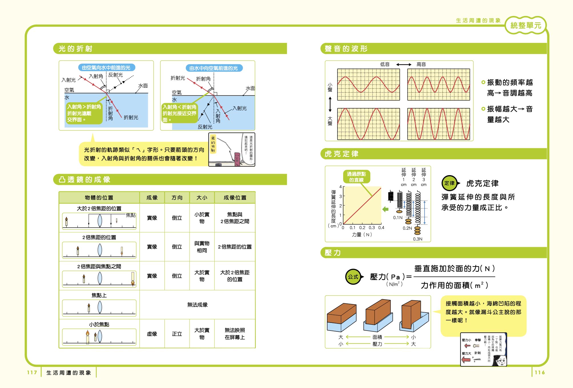 最有梗的理科教室 燒杯君與他的理科小夥伴 學科分類 四格漫畫 重點學習 的超級組合 Momo購物網