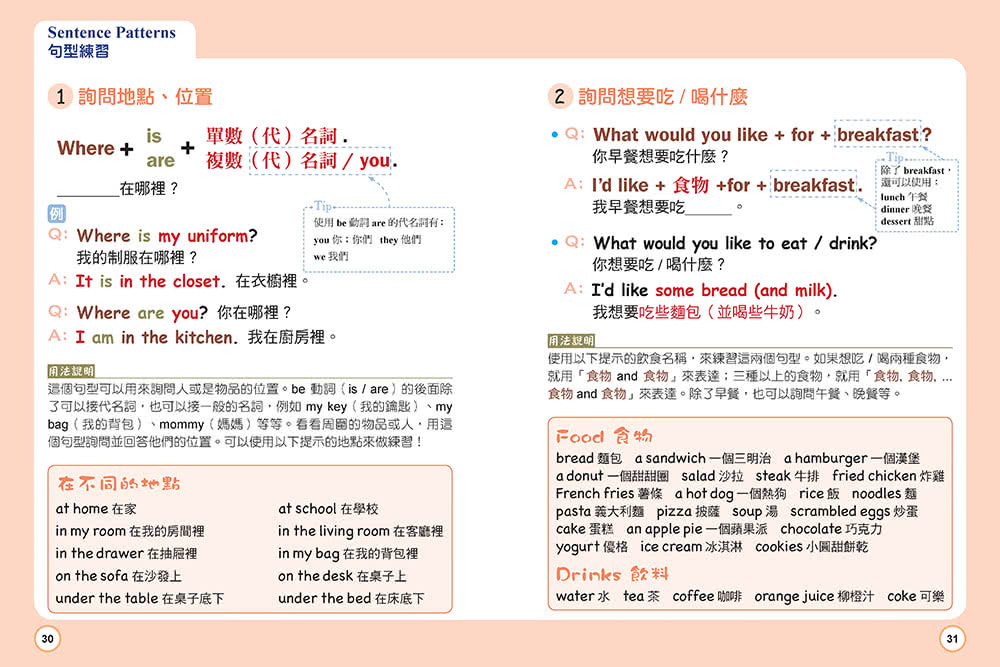 兒童英語會話句圖畫書：情境認知常用會話300句