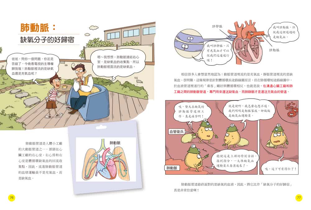 人體工廠大探索：圖解血液循環系統